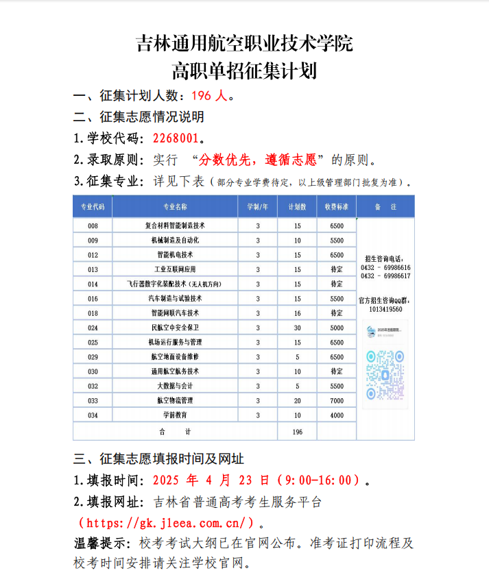 2025042012050869_2025志愿征集计划.png